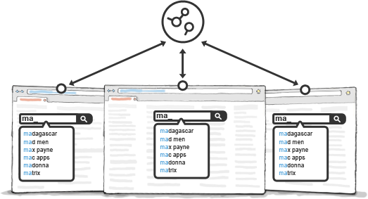 add-on illustration